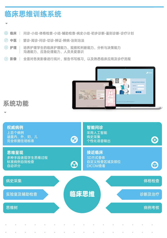 臨床思維訓練係統